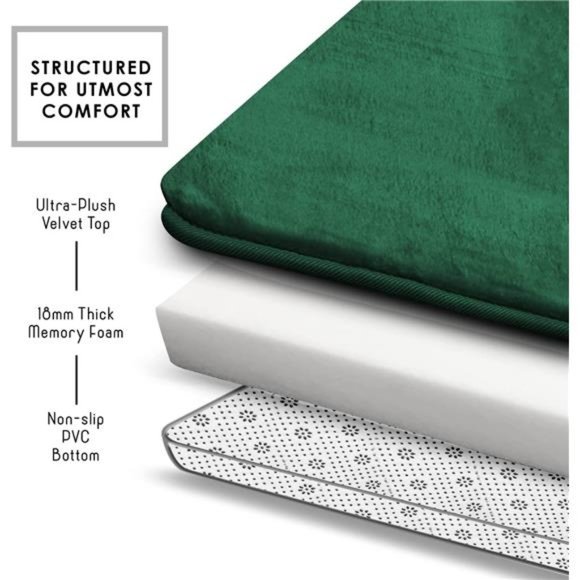 Bathroom Rugs Sets 3 Piece, Velvet Memory Foam Non-Slip, Machine Washable - Picture 6 of 6